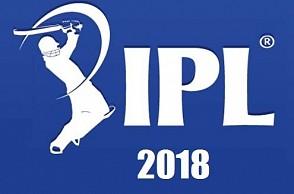 IPL 11 auction date and venue announced