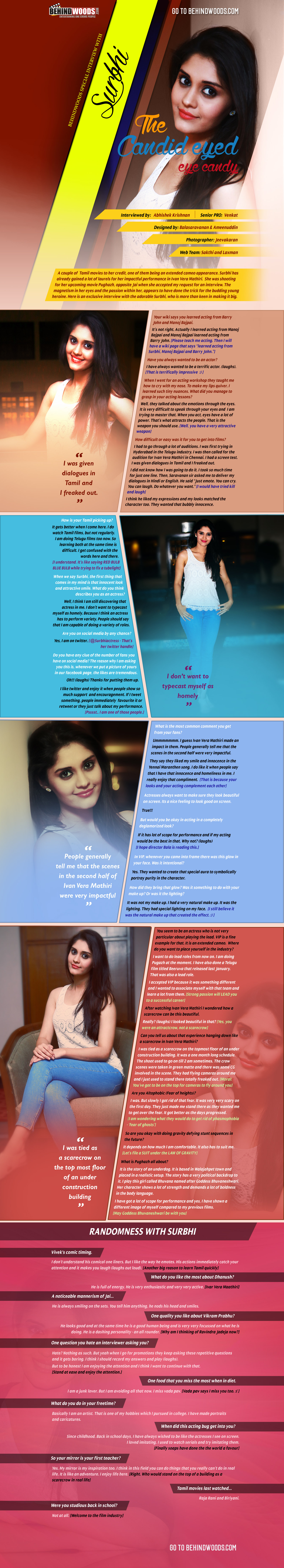 Surbhi Special Interview