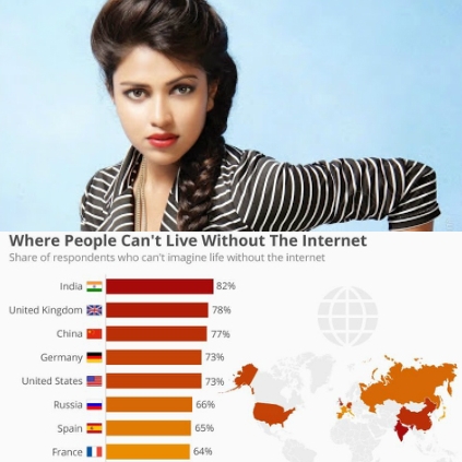 Amala Paul shares shocking facts about Indian internet users