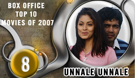 Unnale Unnale