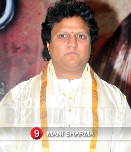 Music Director Mani Sharma Movies List