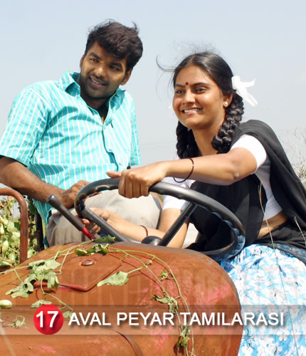 Aval Peyar Tamilarasi Full Movie Download