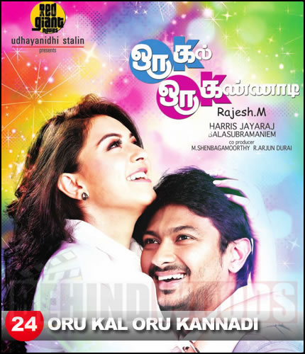 Oru Kal Oru Kannadi