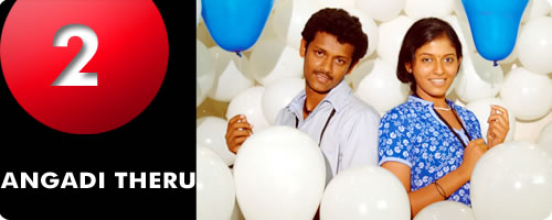  Angadi Theru