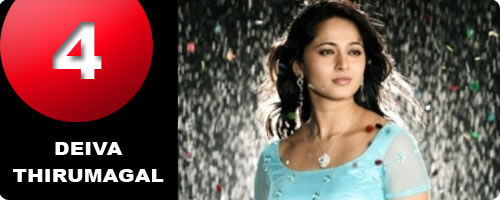 Deiva thirumagal