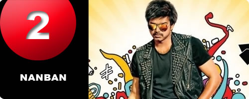 Nanban