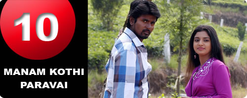 Manam Kothi Paravai