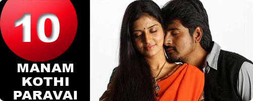 Manam Kothi Paravai