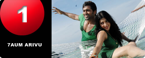 7am arivu songs hd 1080p blu-ray tamil movies