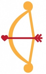 Wounded by Cupid’s arrow - Kollywood