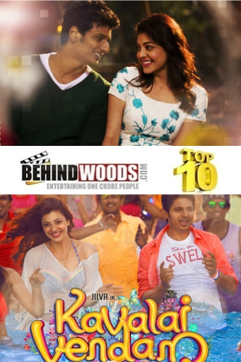 Kavalai Vendam