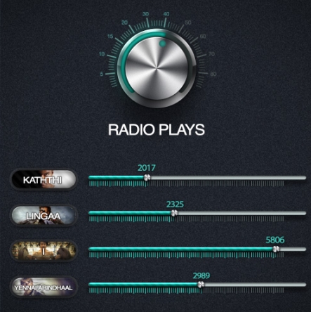 Radio Plays