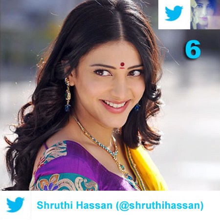 Shruthi Hassan (@shruthihassan)