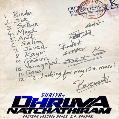 Dhruva Natchathiram