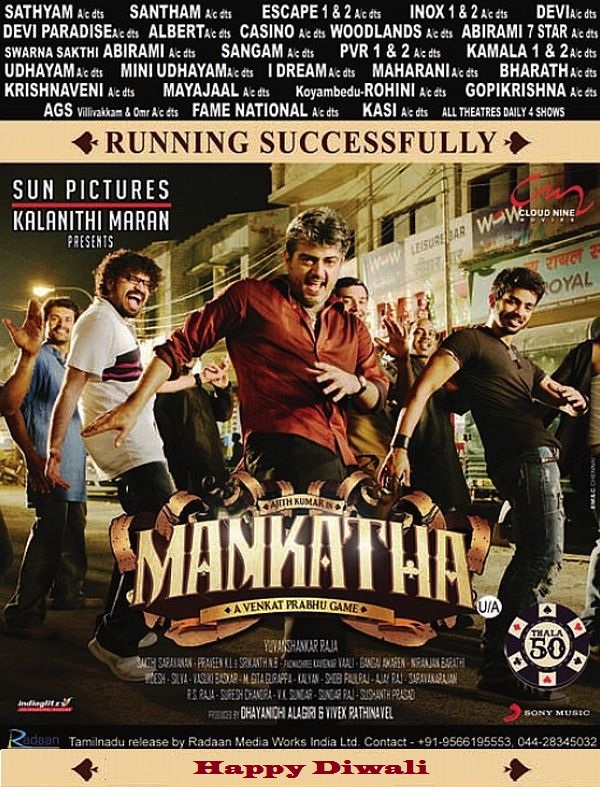 Thala Ajithkumar Blockbuster Mankatha Movie Re Release