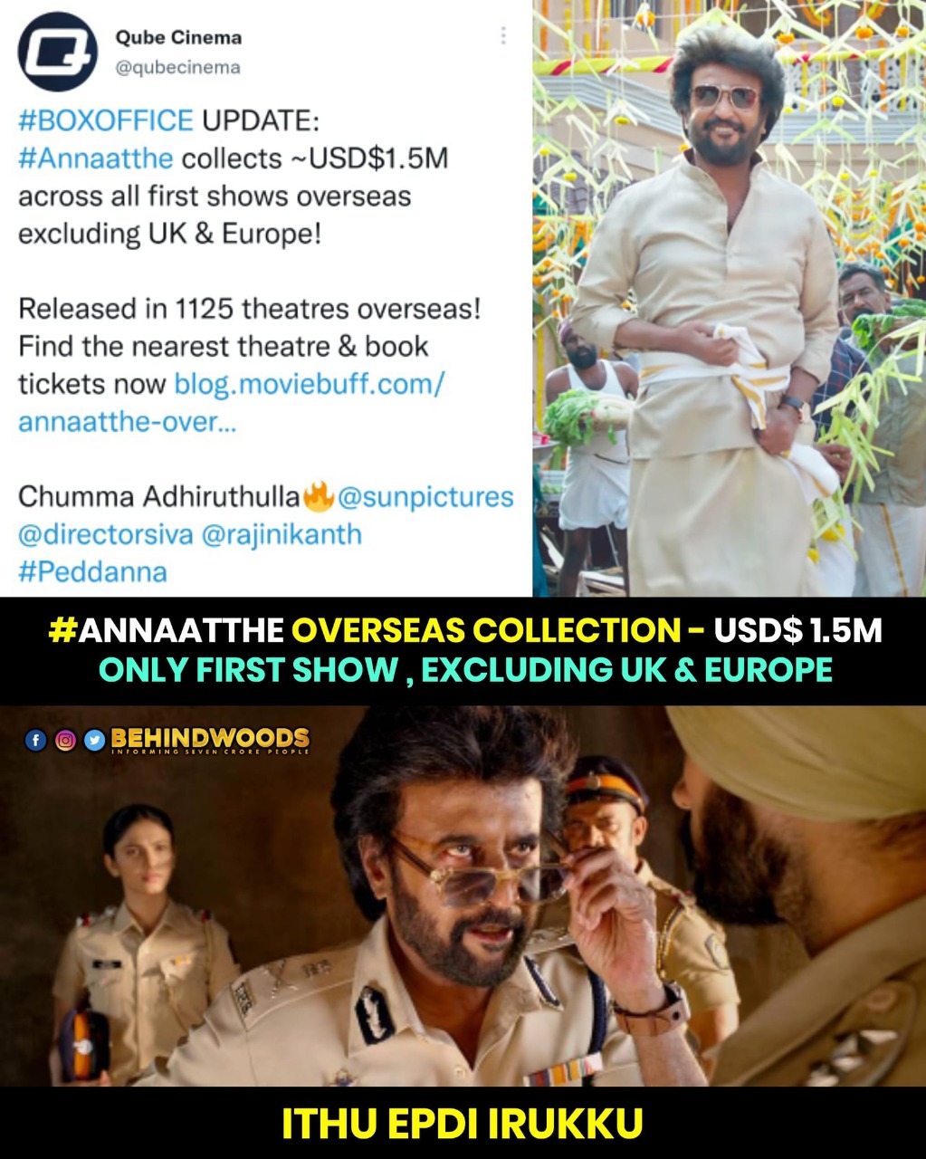 Annaatthe Movie Overseas Box Office Official Collection