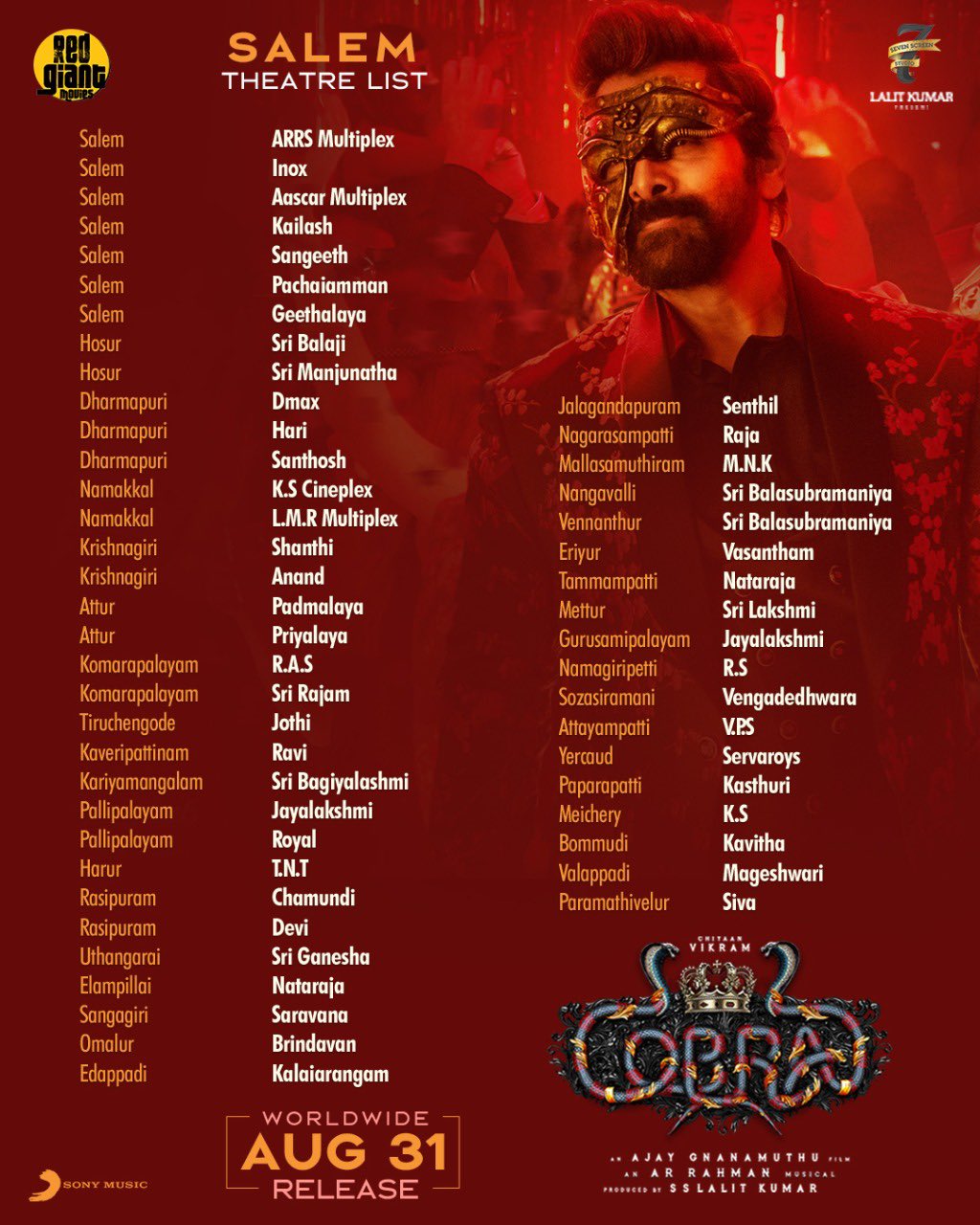 Vikram Cobra Movie Tamilnadu Area wise Theatre List