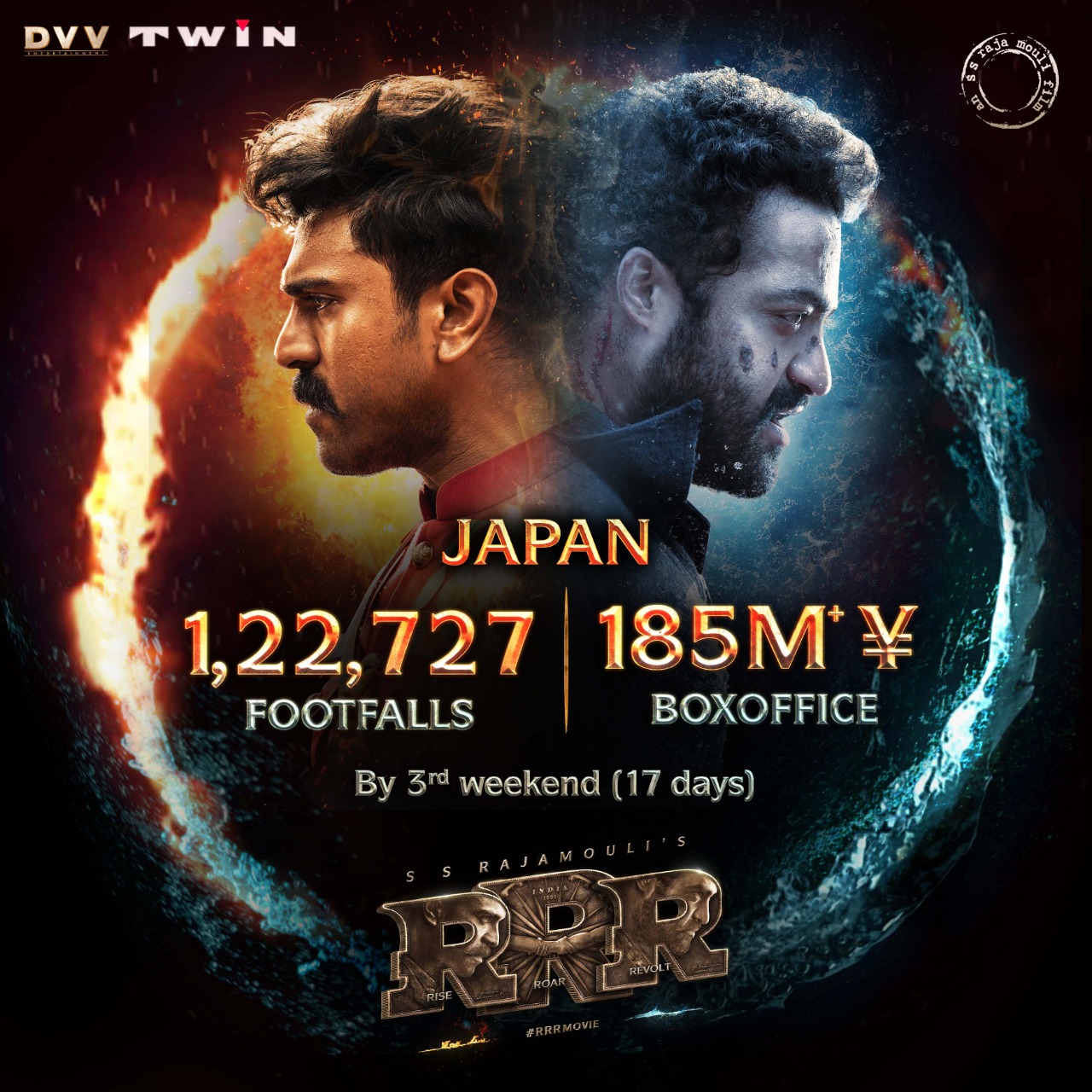 RRR Movie Japan Box Office collection 185M ¥ with 122K footfalls