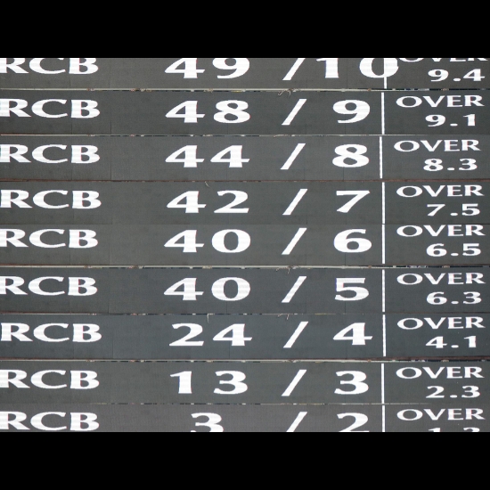 RCB shows why they are the perfect entertainers