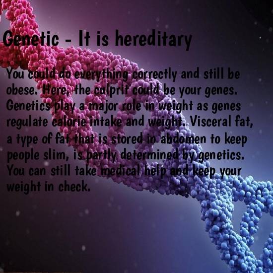 Genetics - It is hereditary