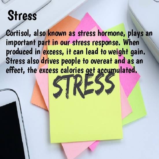 Stress