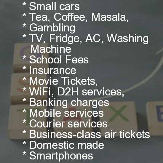 Things that will get costlier