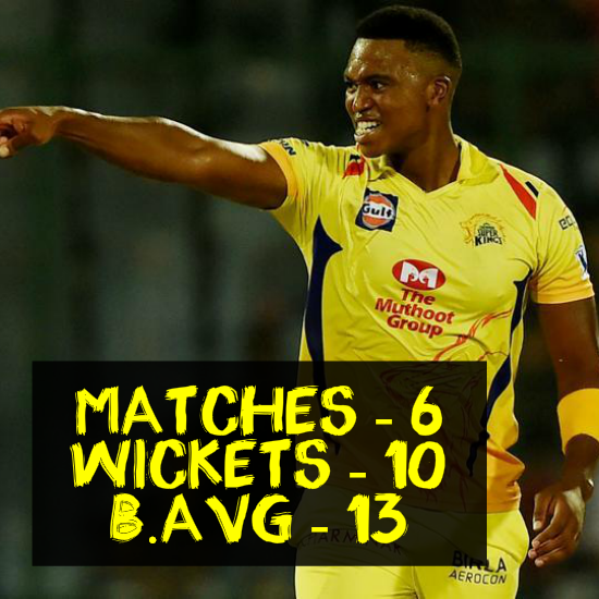 Lungi Ngidi