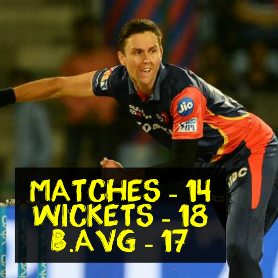Trent Boult
