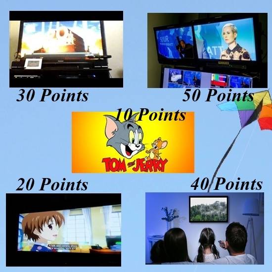 What would you like to watch on TV - Results