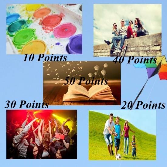 Which activity do you enjoy the most - Results