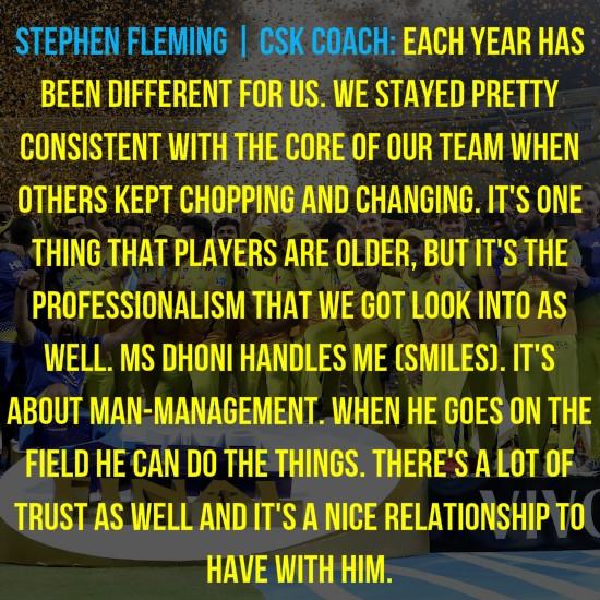 Stephen Fleming