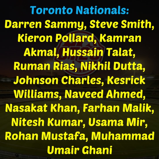 Toronto Nationals