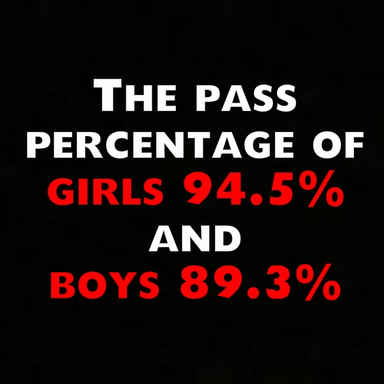 Percentage of boys and girls separately