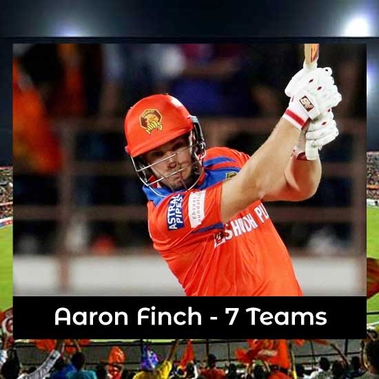 Aaron Finch - 7 Teams