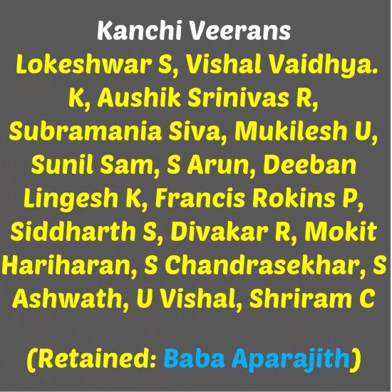 Kanchi Veerans