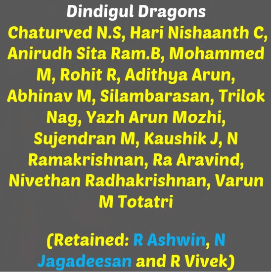 Dindigul Dragons 