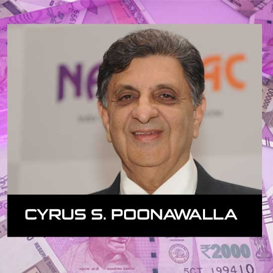 Cyrus S. Poonawalla