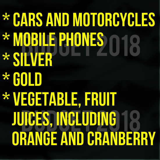 1. Imported items that will become costlier