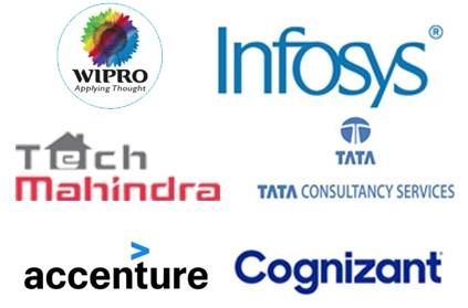 Wipro CTS TCS, HCL Tech Mahindra Accenture Q1 Loss Covid Effect