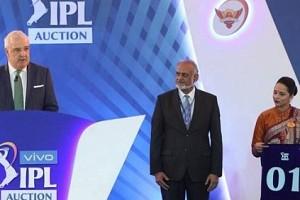 IPL 2021 Will Have 10 Teams Divided into 2 Groups: New Changes in IPL to Take Place - Report 