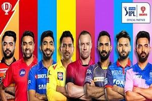 IPL2020 Finals Postponed : Dates, Time, Number of Double header Matches, SOPs and Other Fresh Details!