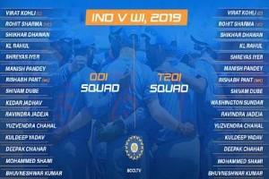 Team India Squad for T20 and ODI against WI Announced; Details Listed