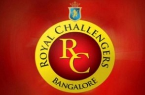 IPL 2018 auction: RCB players list