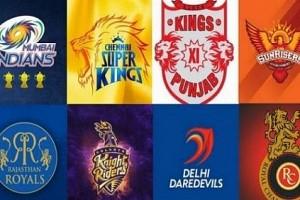 Ahead of IPL 2020, RCB To Change Name, Logo; Leaves Cricket Fans Amused!