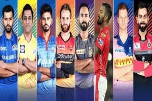 Reasons behind Releasing Major Players by IPL Franchises Revealed