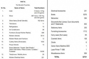 '4 Kg Gold, 601 Kg Silver' found in 'Poes Garden house Veda Nilayam'- How many ACs and Phones? Total number of TVs, Fridge, Furniture and Other Household items Listed here!