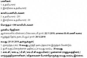 Job Vacancies in Chennai Co-Operative Bank Announced; Details Listed