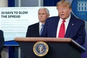 VIDEO: US Has "Passed The Peak..." But Trump Says Country To Open Soon!  