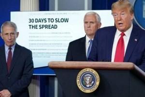 VIDEO: Trump Shares Coronavirus Guidelines; Warns People To Be Prepared For 'Painful Two Weeks Ahead'