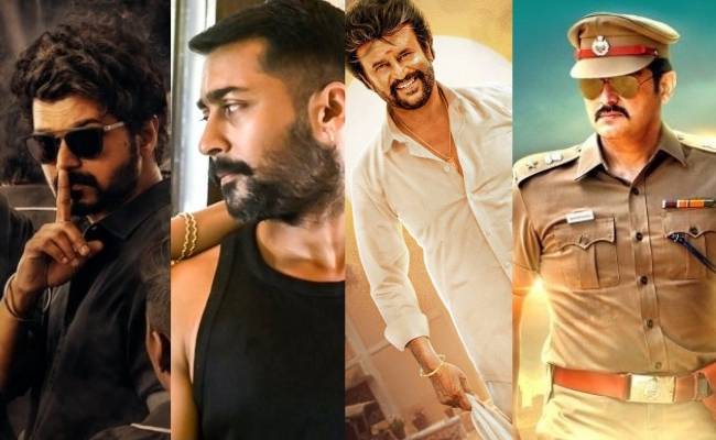 Theatre Owner Panneer Selvam on Jyothika Ponmagal Vandhal release